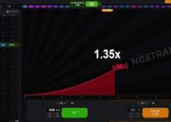 What Are the Chances of Winning the Aviator Slot Machine?