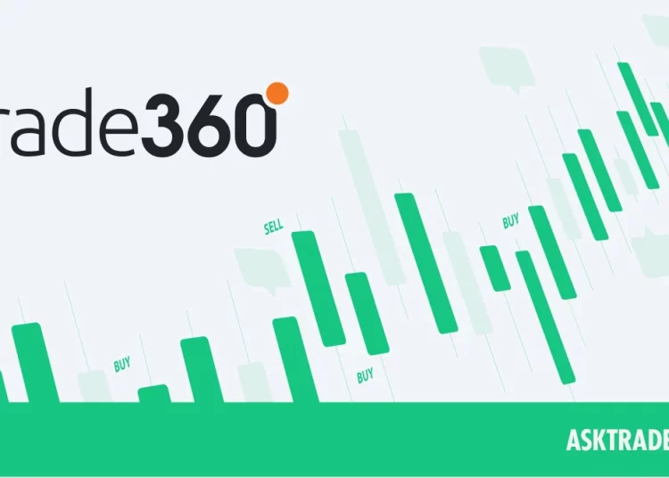 Trade360 Review – Why To Check The Trade360 Review Before Investing?