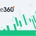 Trade360 Review – Why To Check The Trade360 Review Before Investing?
