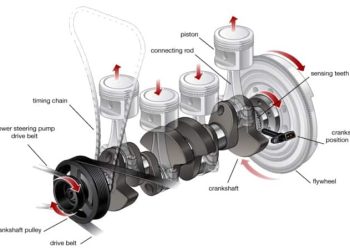 Camshaft sensor and its applications in automobiles: